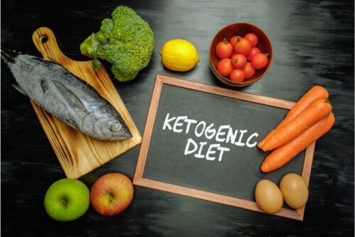 Ketogenic Diet What Is It Find Out Here!